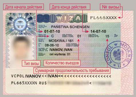Шенгенская виза типа d как получить афины описание